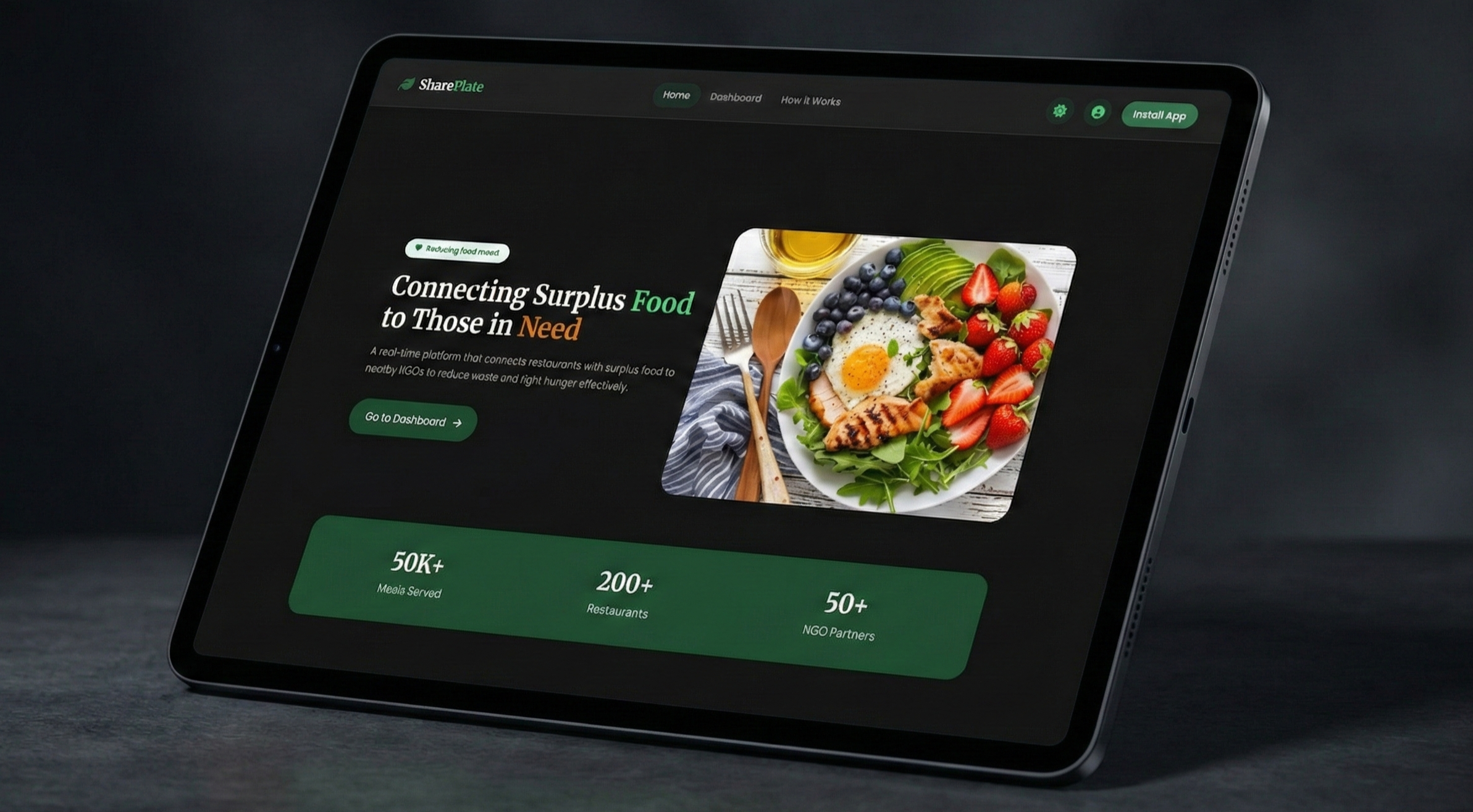 SharePlate Dashboard